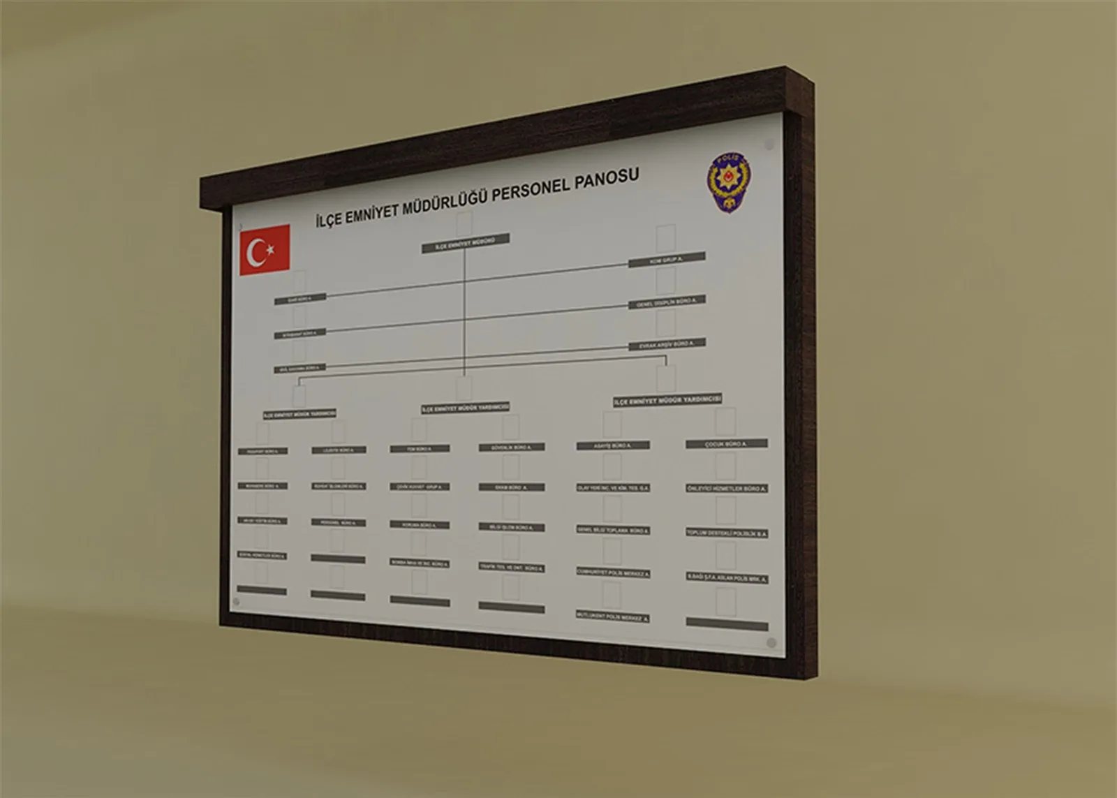FİRMA / İŞLETME PERSONEL TAKİP PANOSU