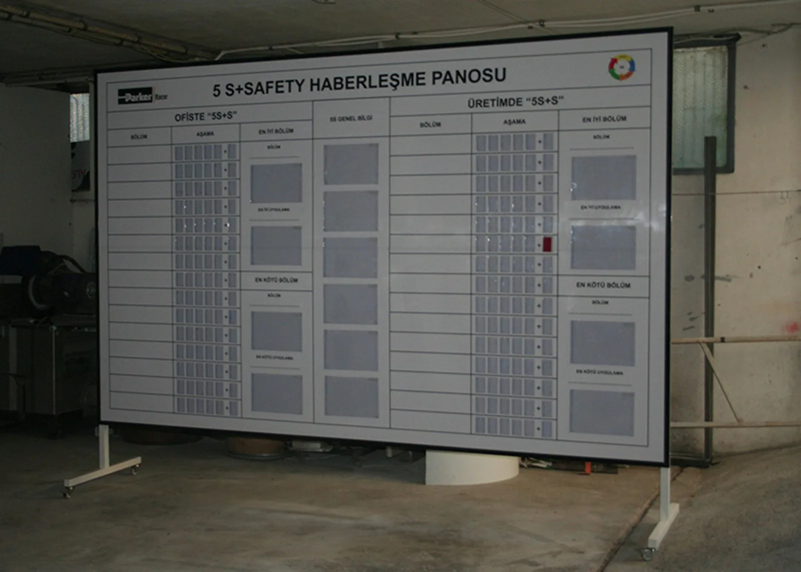 5S SAFETY ÜRETİM PANOSU ÜRETİM / İMALAT