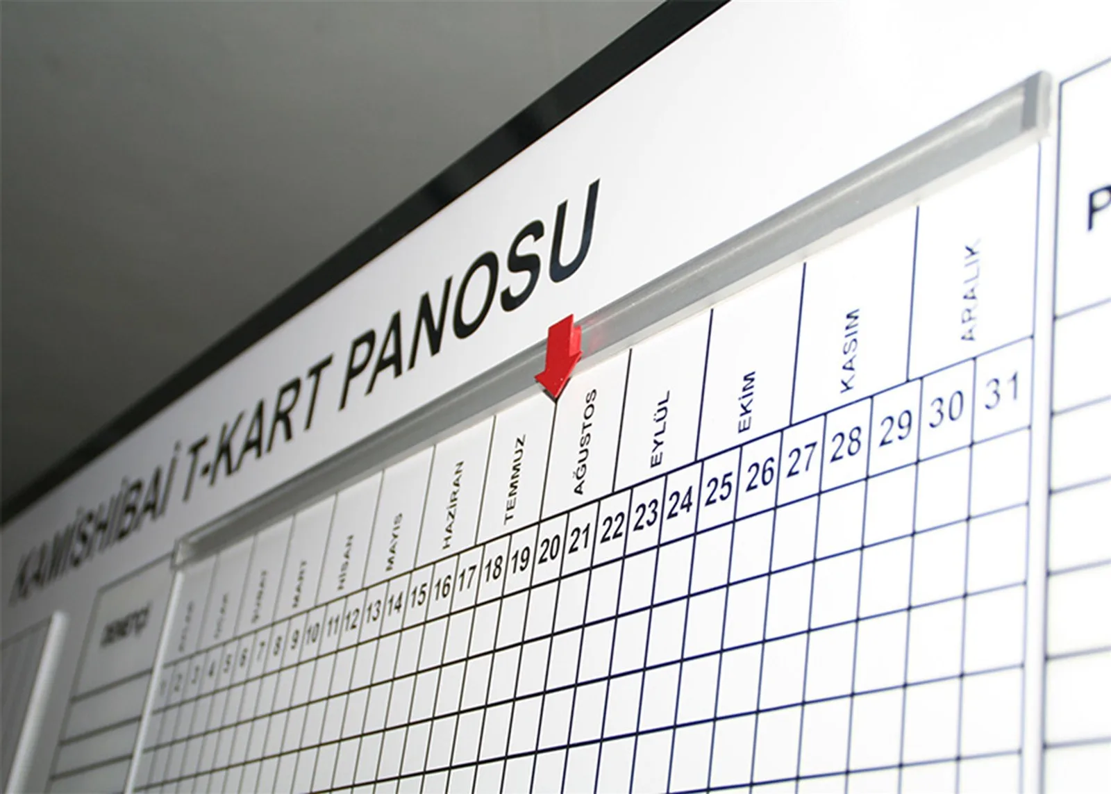 T - KART PANOSU ÜRETİM SİSTEMİ DENETLEME