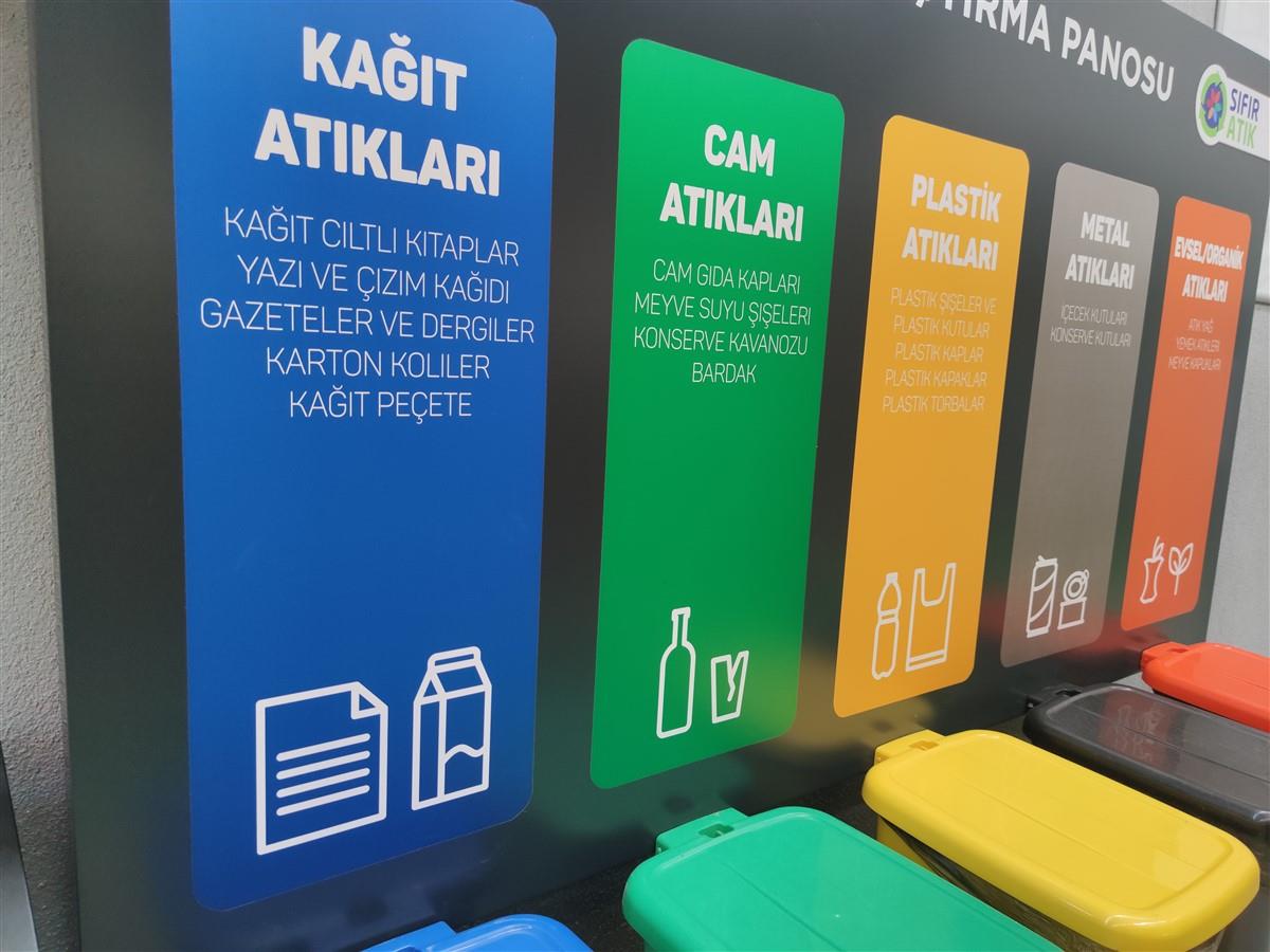 LİNDE GERİ DÖNÜŞÜM ATIK AYRIŞTIRMA PANOSU