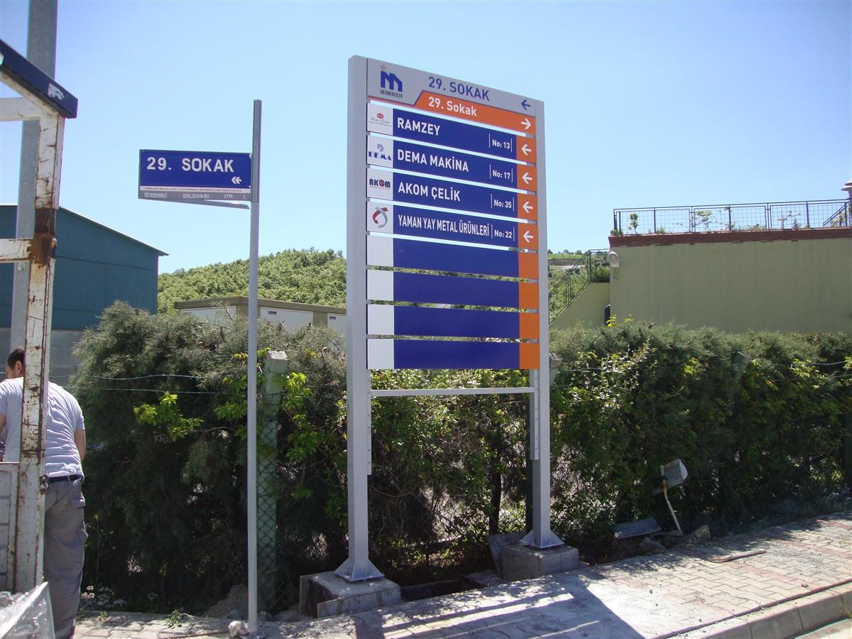 KOBİ OSB AYAKLI FİRMA YÖNLENDİRME TABELASI