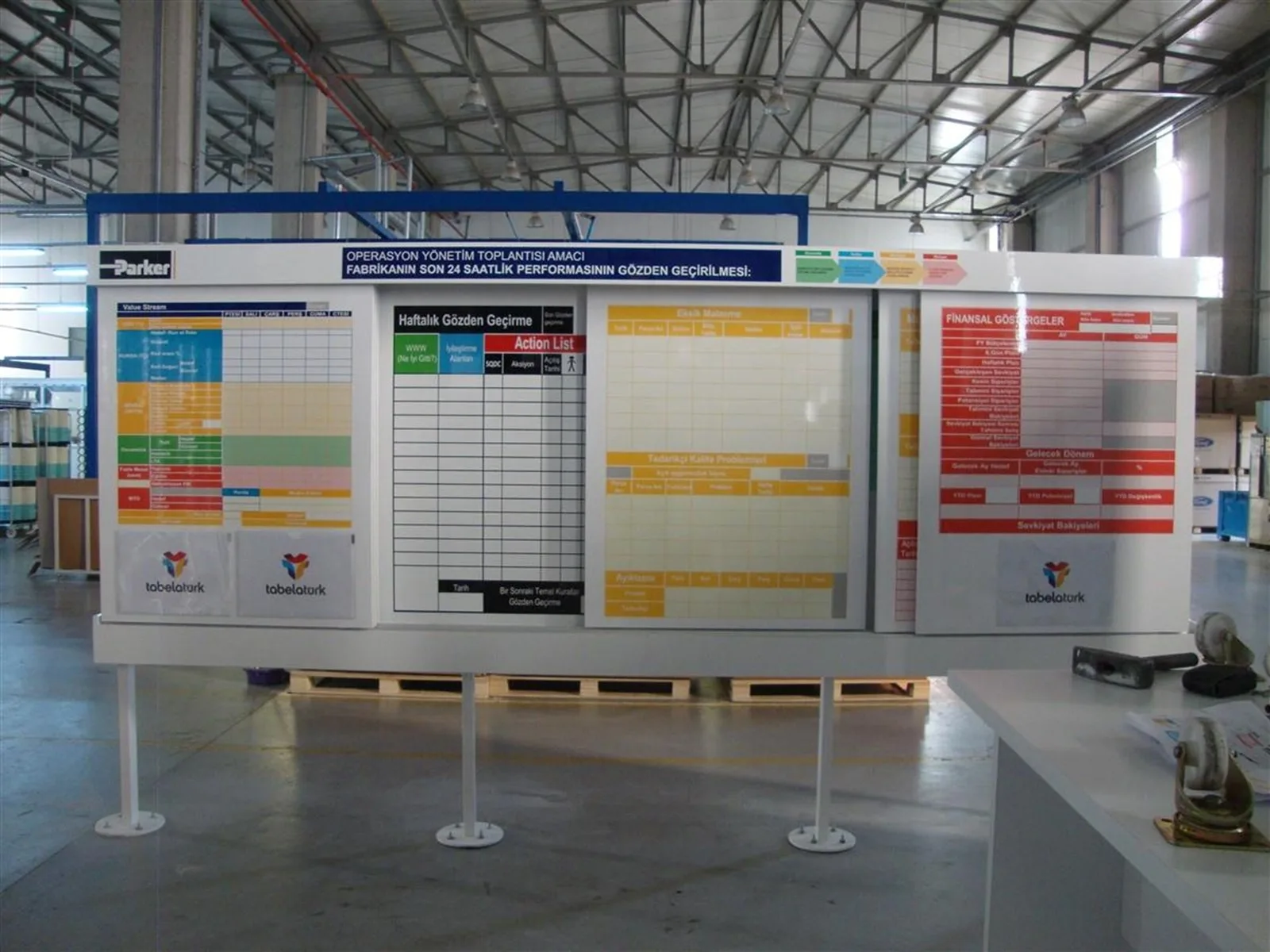 KPI PERFORMANS TAKİP VE OPERASYON PANOSU