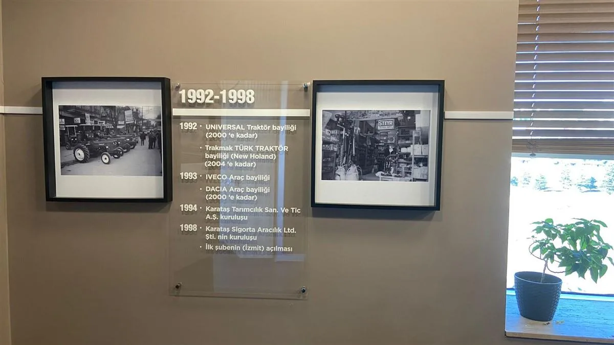 KARATAŞ TARIMCILIK KRONOLOJİ DUVARI