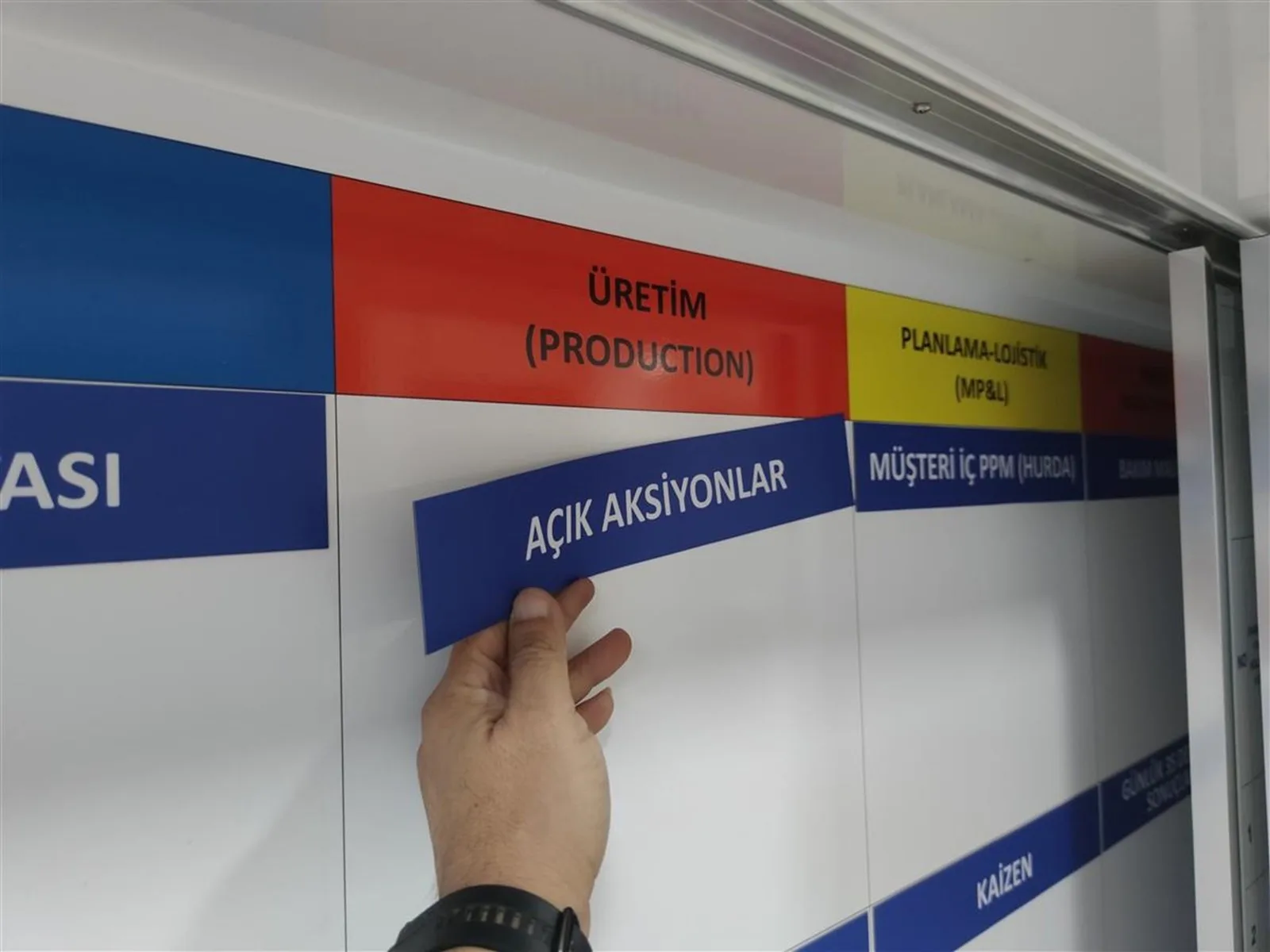 SQDCM ÜRETİM KALİTE RAYLI SİSTEM KAYAR PANO
