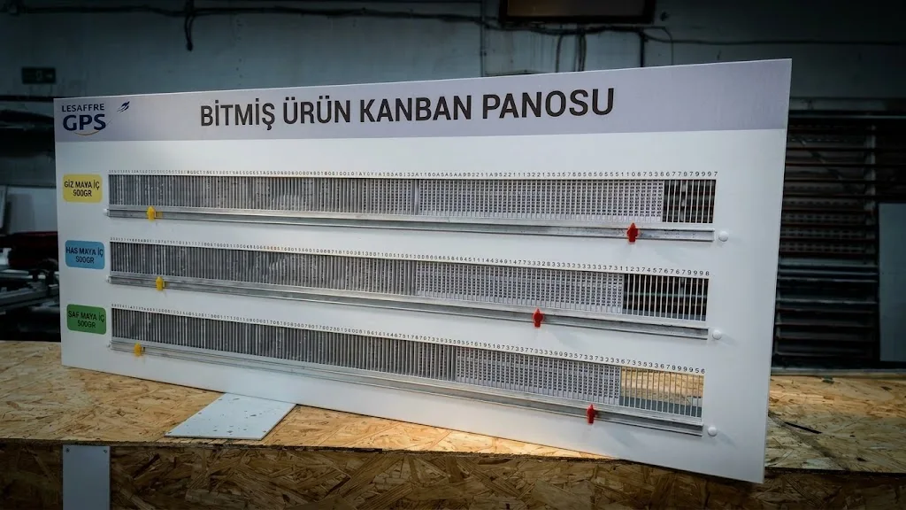 BİTMİŞ ÜRÜN KANBAN PANOSU