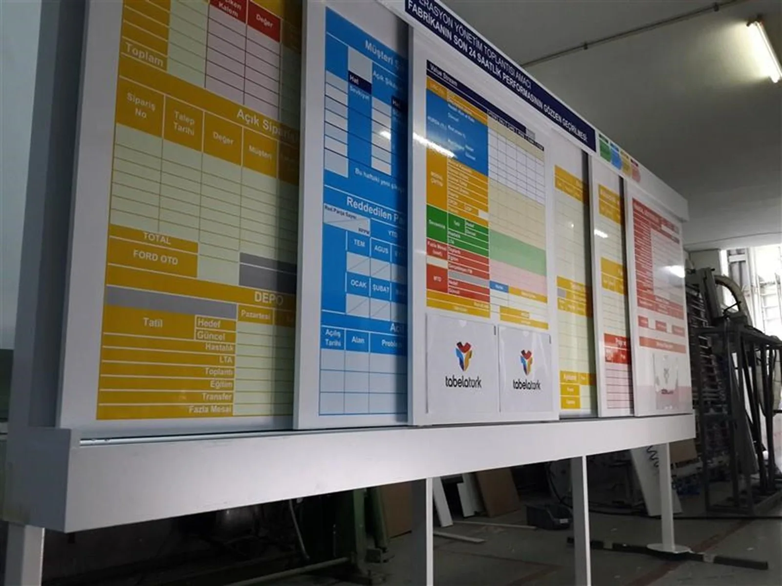 KPI PERFORMANS TAKİP VE OPERASYON PANOSU