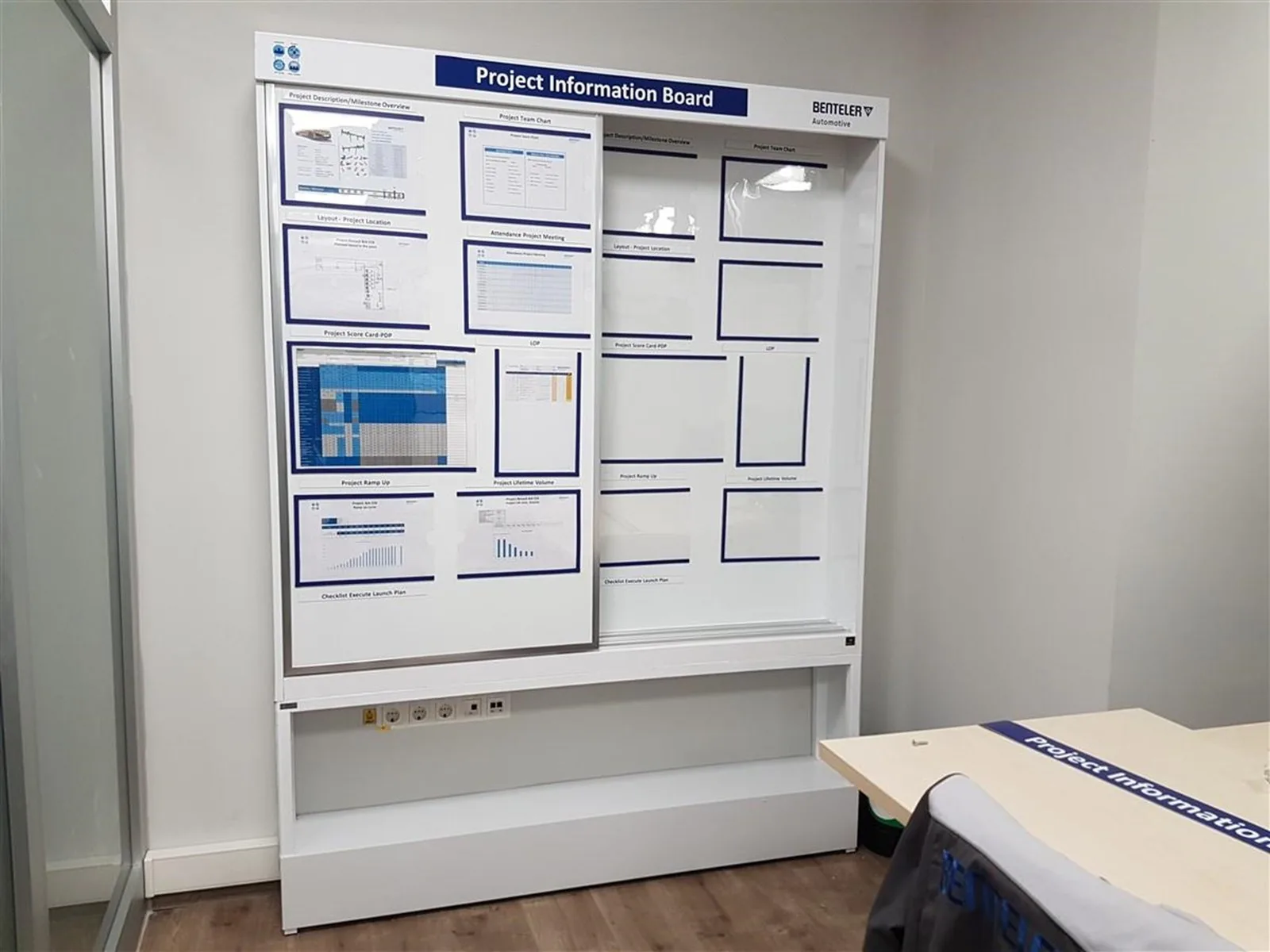 KPI PERFORMANS RAYLI SİSTEM PROJE BİLGİ PANOSU