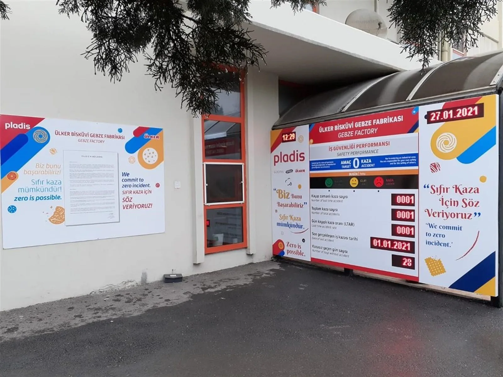 İŞ GÜVENLİĞİ PERFORMANS PANOSU