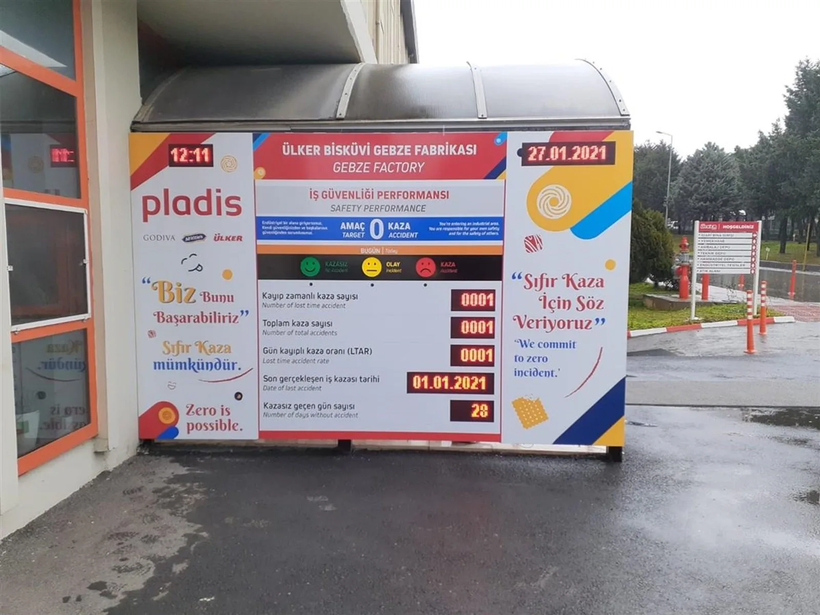 İŞ GÜVENLİĞİ PERFORMANS PANOSU