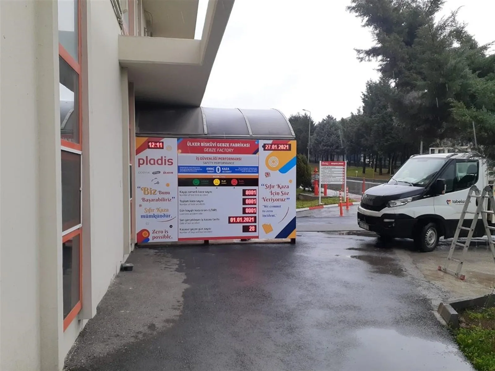 İŞ GÜVENLİĞİ PERFORMANS PANOSU