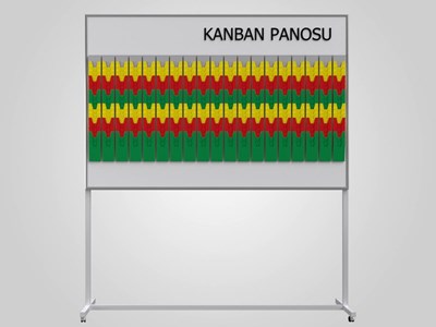 KANBAN PROJE YÖNETİM PANOSU