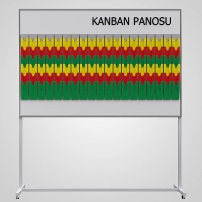 KANBAN PROJE YÖNETİM PANOSU