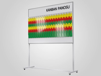 KANBAN PROJE YÖNETİM PANOSU