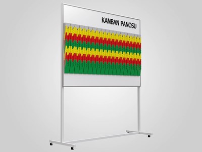 KANBAN PROJE YÖNETİM PANOSU