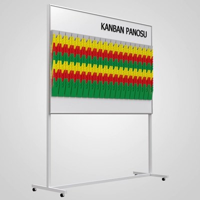 KANBAN PROJE YÖNETİM PANOSU