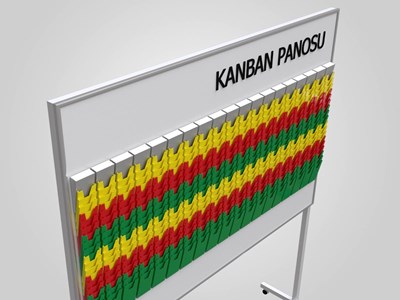 KANBAN PROJE YÖNETİM PANOSU