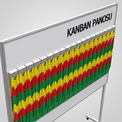 KANBAN PROJE YÖNETİM PANOSU